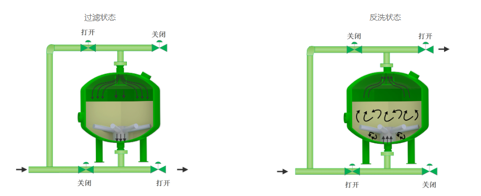 圖片關(guān)鍵詞